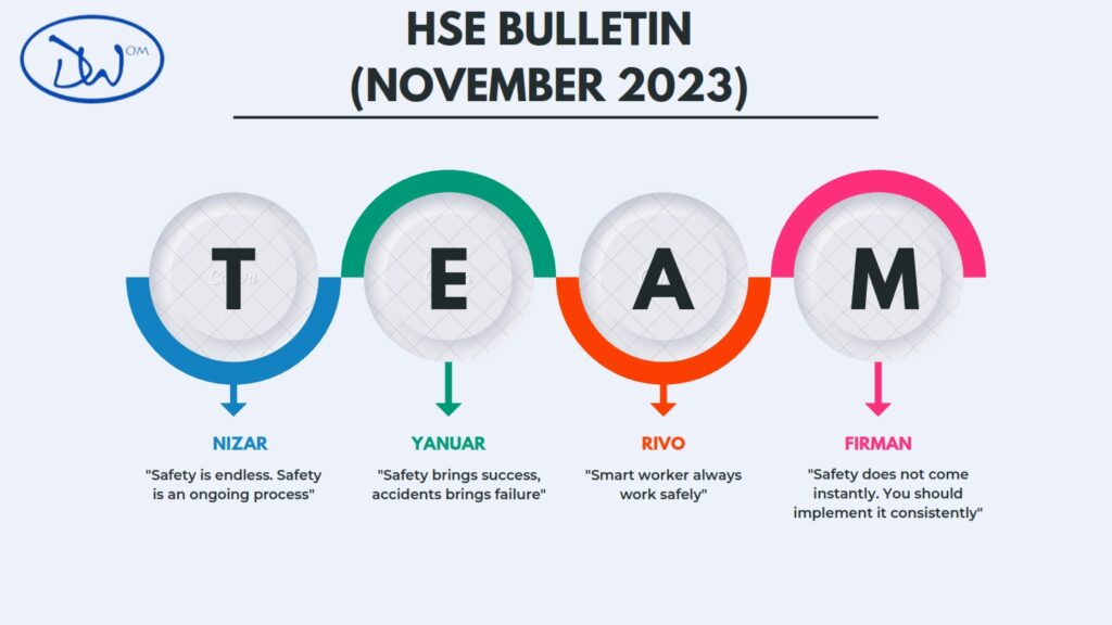 HSE Buletin November 2023